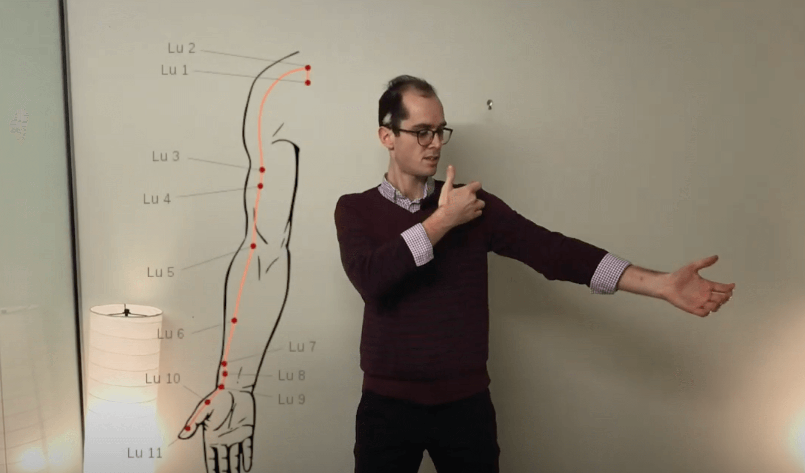 Person points to shoulder; TCM acupuncture diagram of arm labeled "Lu 1" to "Lu 11" on wall.
